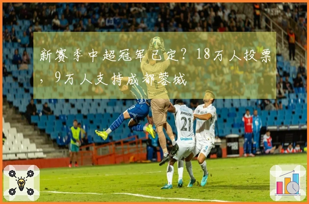 新赛季中超冠军已定？18万人投票，9万人支持成都蓉城